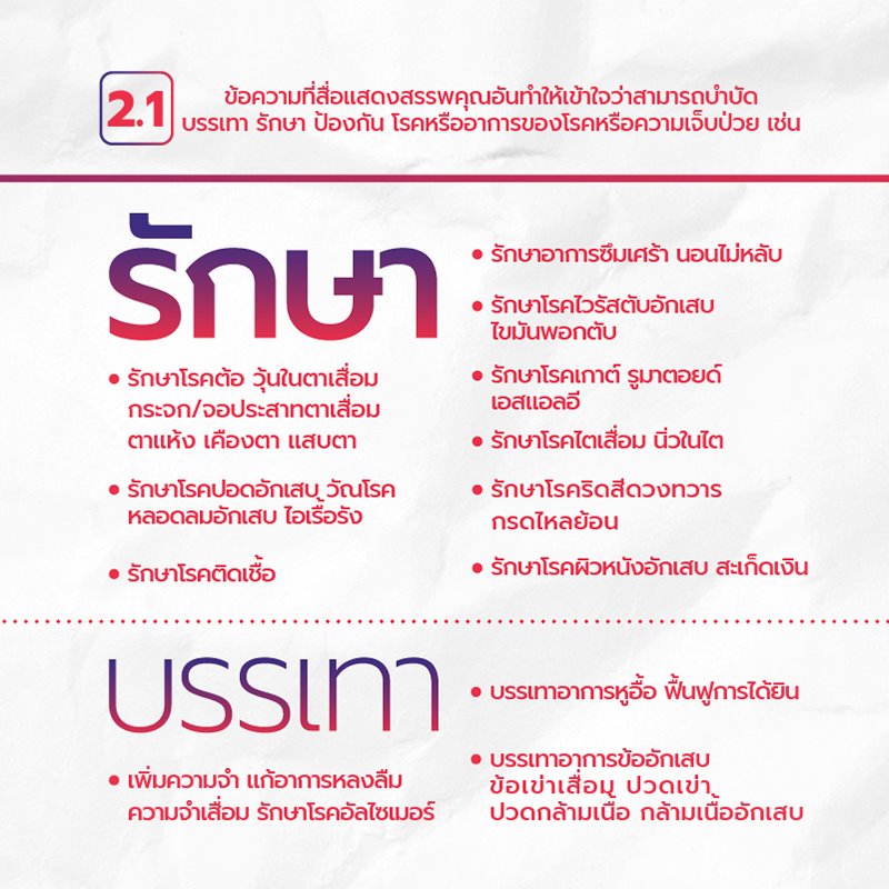 คำที่ห้ามใช้ในโฆษณาอาหาร (ล่าสุด 31 มี.ค.2564) 5 โฆษณาอาหาร,คำที่ห้ามใช้,prohibited,31 มี.ค.2564,food
