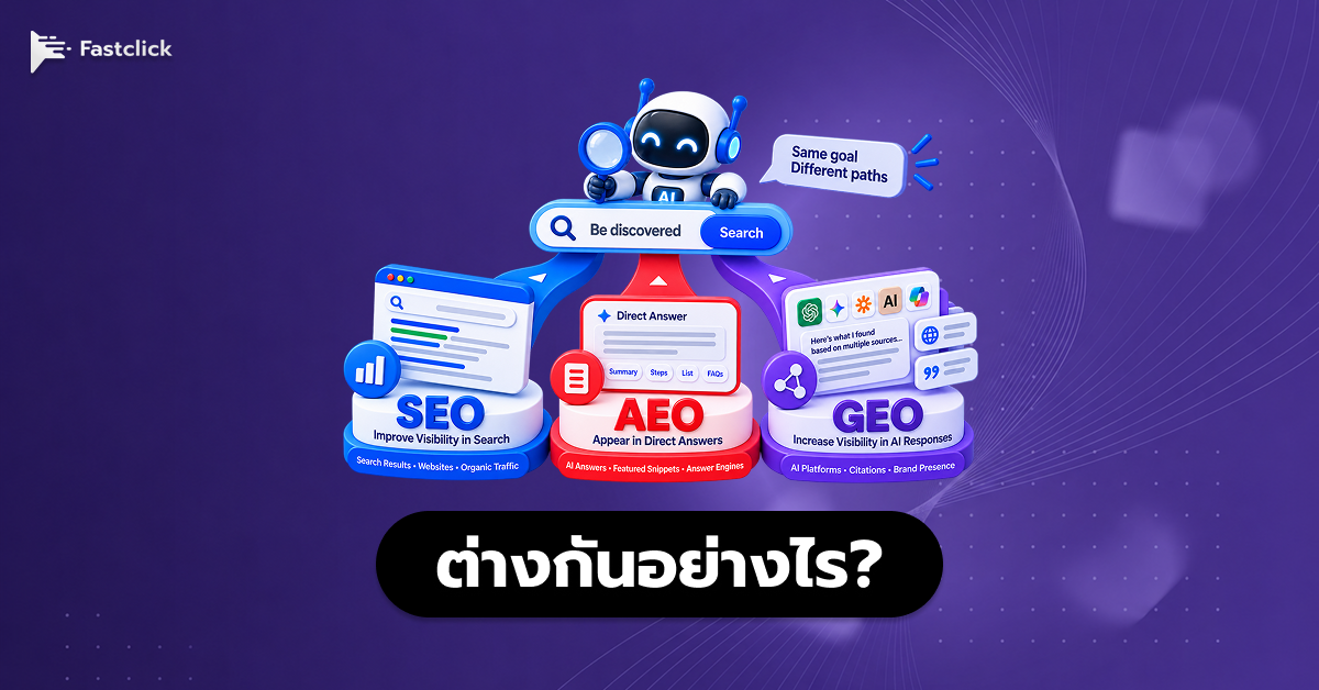 SEO vs AEO vs GEO ต่างกันอย่างไร? ต้องทำทั้ง 3 อย่างไหมในยุค AI Search