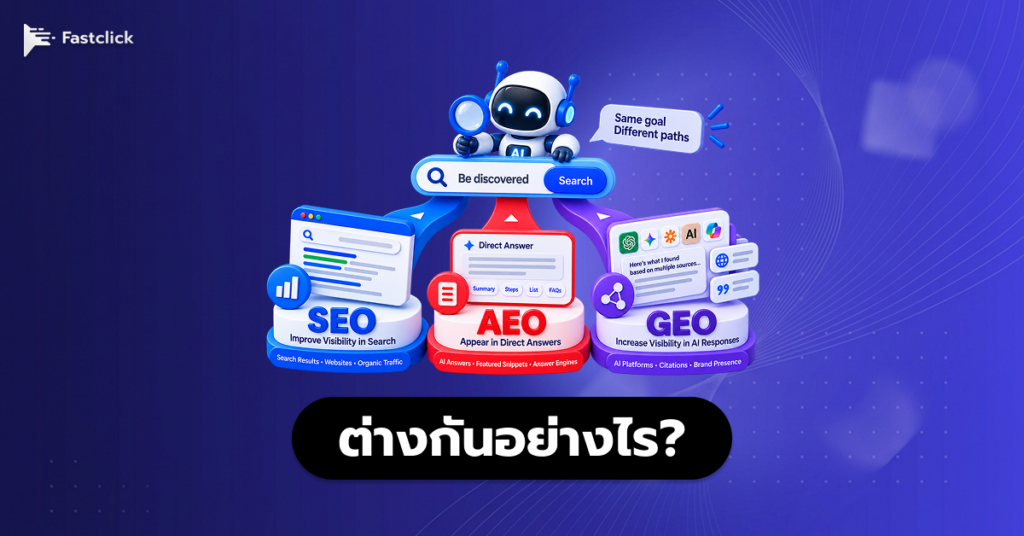 SEO vs AEO vs GEO ต่างกันอย่างไร? ต้องทำทั้ง 3 อย่างไหมในยุค AI Search 1 SEO vs AEO vs GEO ต่างกันอย่างไร? ต้องทำทั้ง 3 อย่างไหมในยุค AI Search