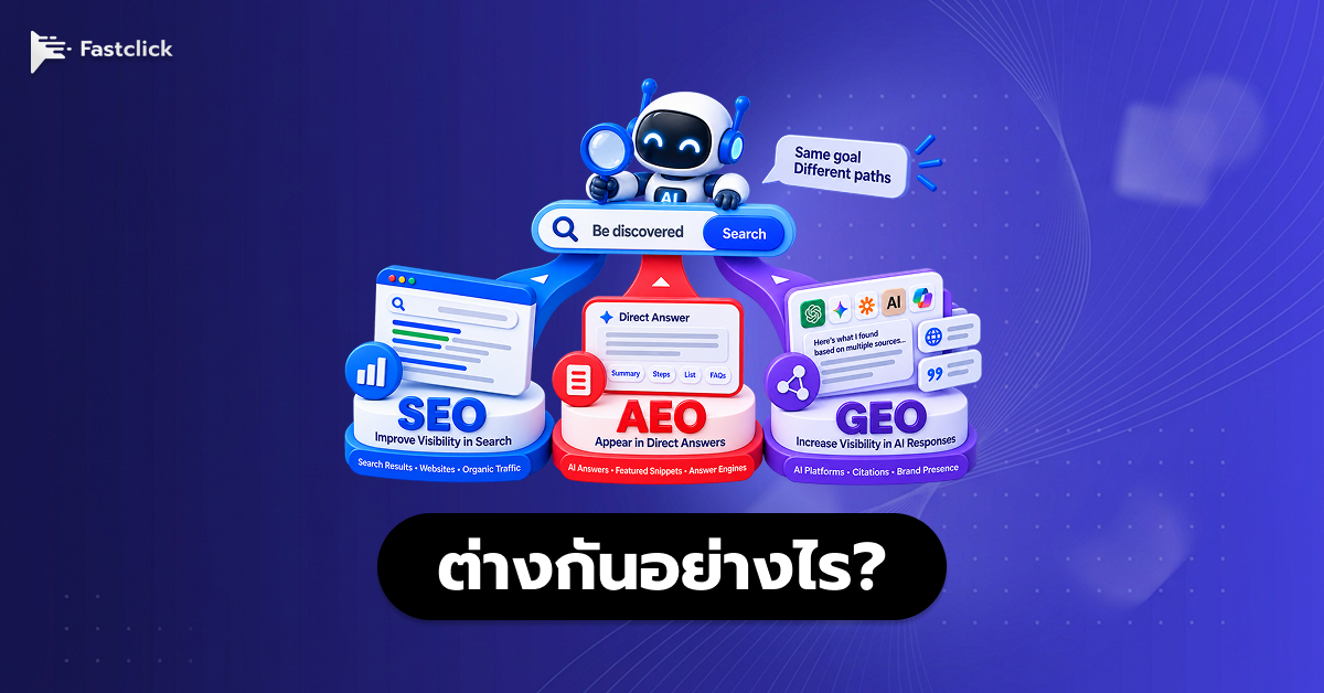 SEO vs AEO vs GEO ต่างกันอย่างไร? ต้องทำทั้ง 3 อย่างไหมในยุค AI Search